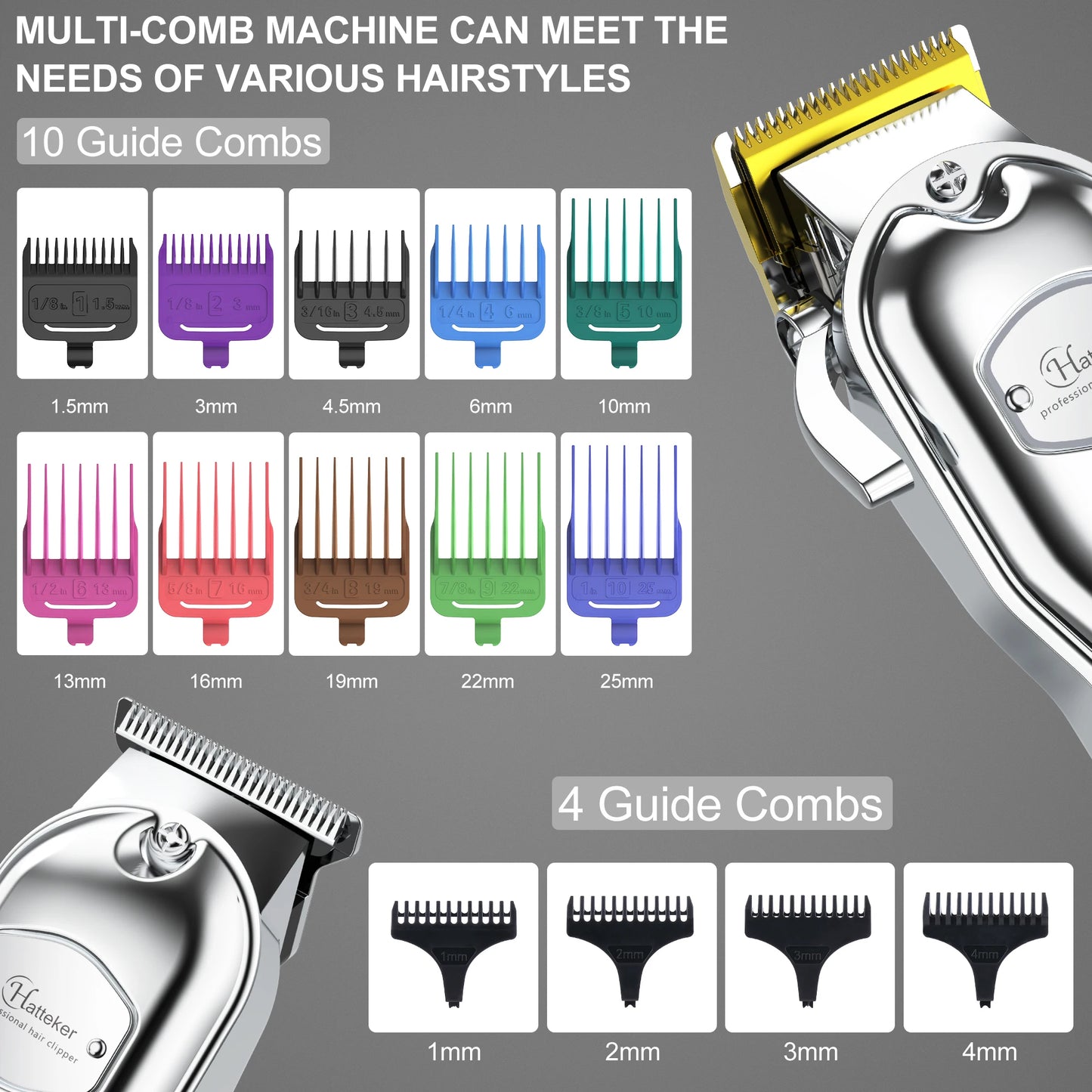 Hatteker Professional Hair Clipper Set Cordless LCD Display
