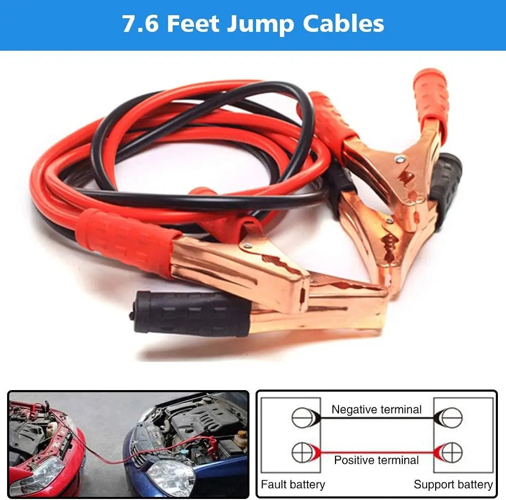 Complete Car Emergency Kit With Jumper Cables And First Aid