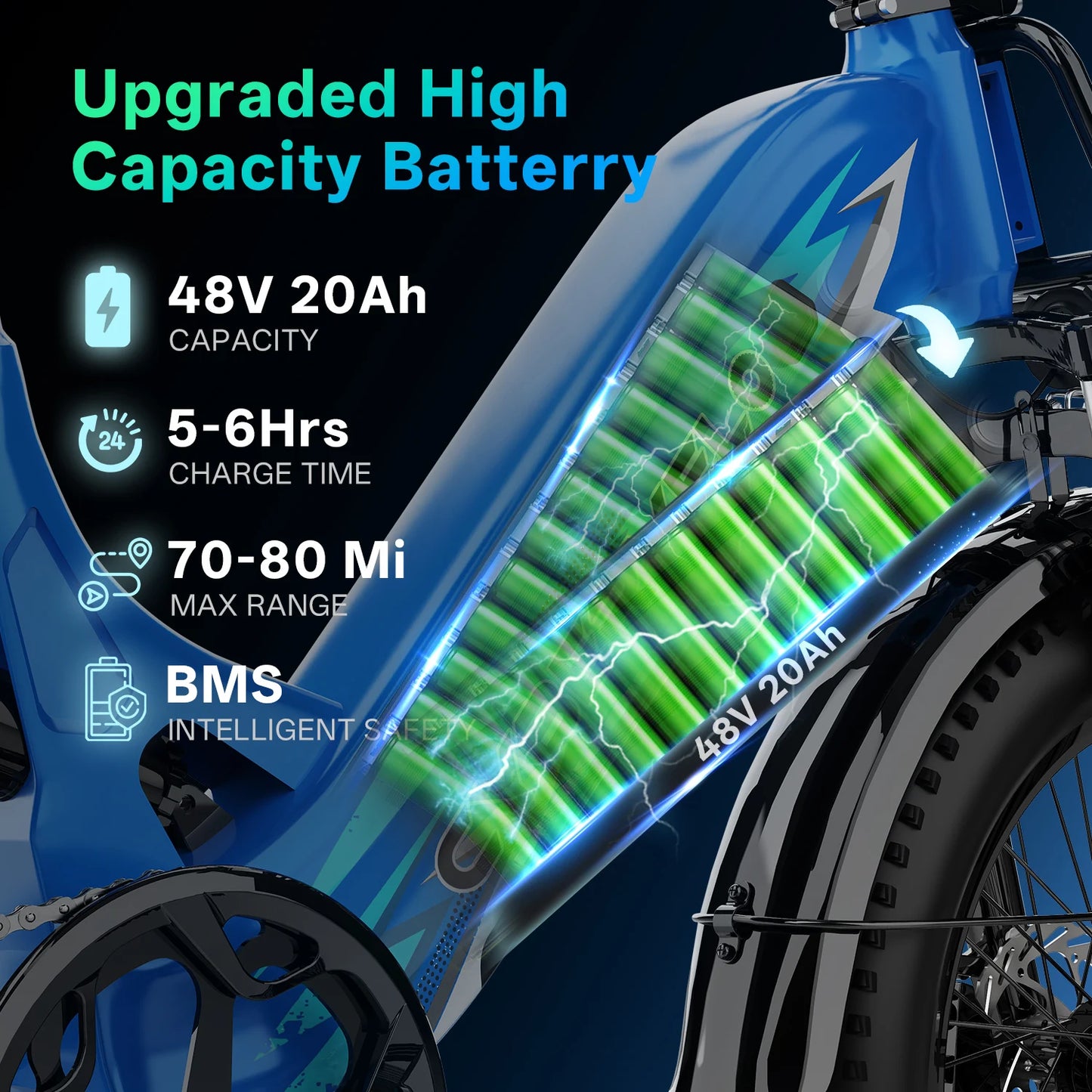 CYBERVELO Step Through Electric Bike 48V 20Ah Removable Battery 30 MPH 7 Speed
