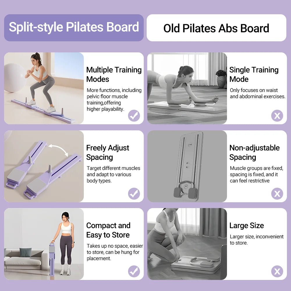 Cursor Fitness 2 In 1 Abs And Ski Board TrainerPro