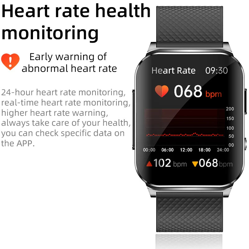 Vitality Wellness Store ECG HRV Smart Watch Blood Pressure Temperature