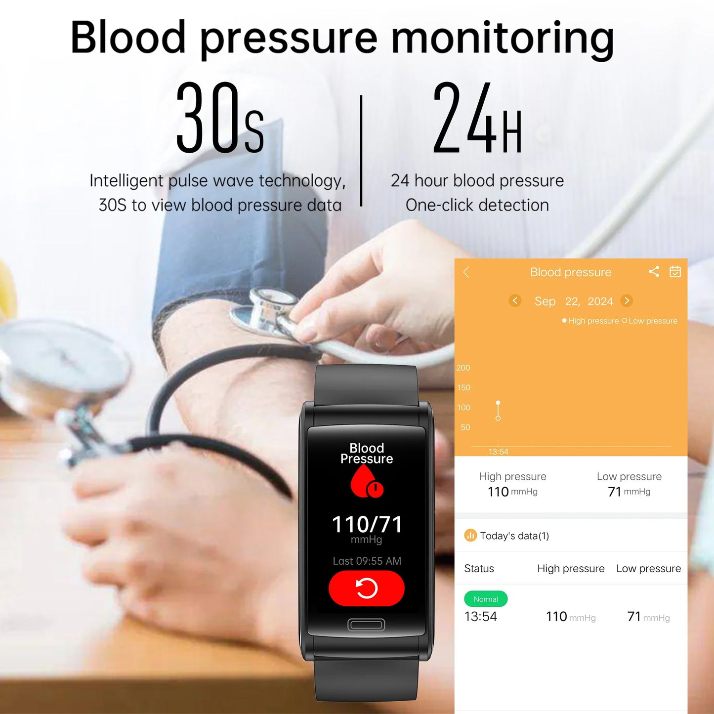 Vitality Wellness Store Smart Bracelet ECG HRV Heart Rate Monitor