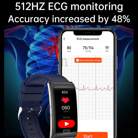 Vitality Wellness Store Smart Bracelet ECG HRV Heart Rate Monitor