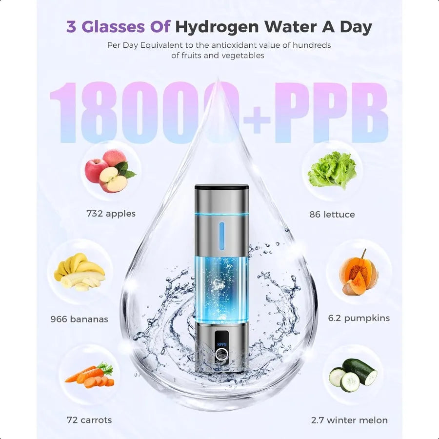 Hydrogen Water Bottle Portable Generator With LED Display For Office Travel