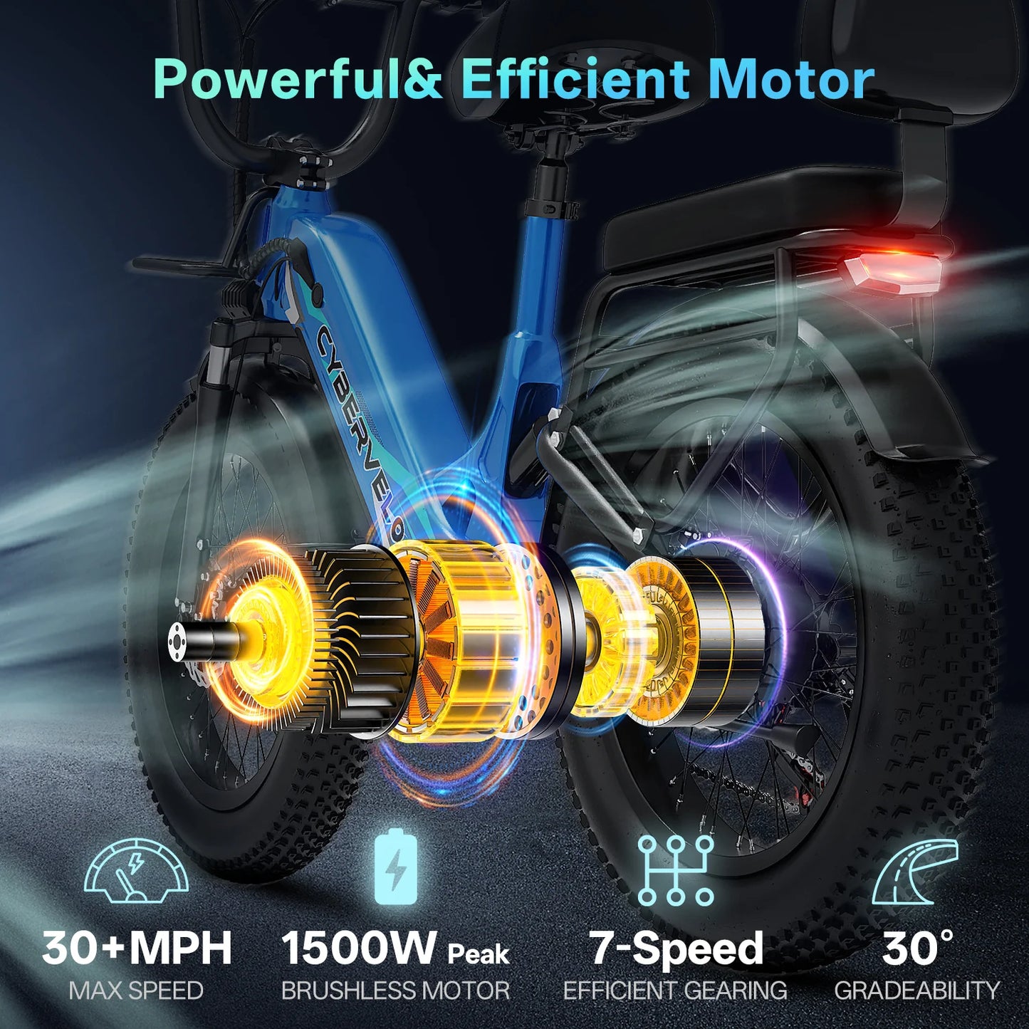 CYBERVELO Step Through Electric Bike 48V 20Ah Removable Battery 30 MPH 7 Speed