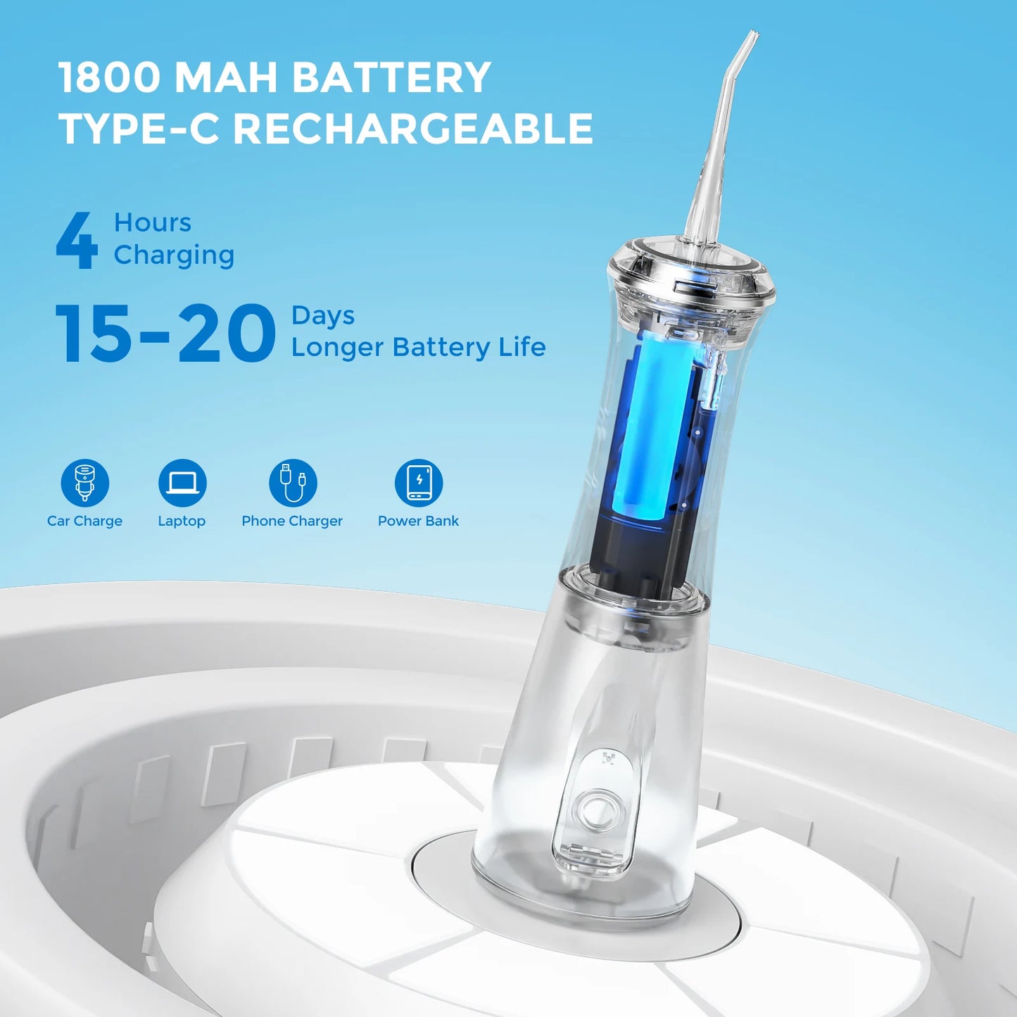 Sejoy Portable Oral Irrigator Rechargeable Wireless Water Flosser IPX7