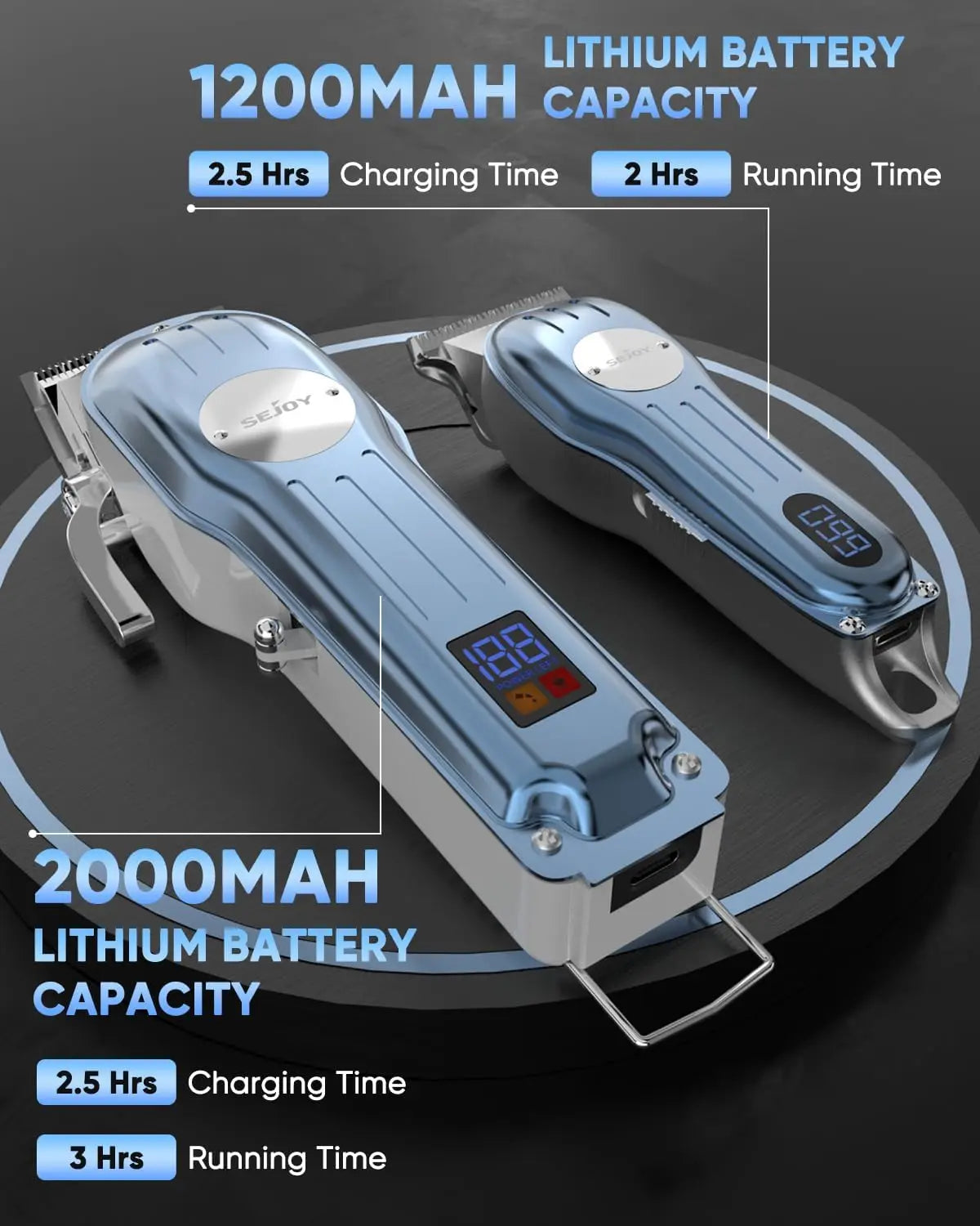 SEJOY Cordless Hair Clippers For Men Grooming Kit With Trimmers