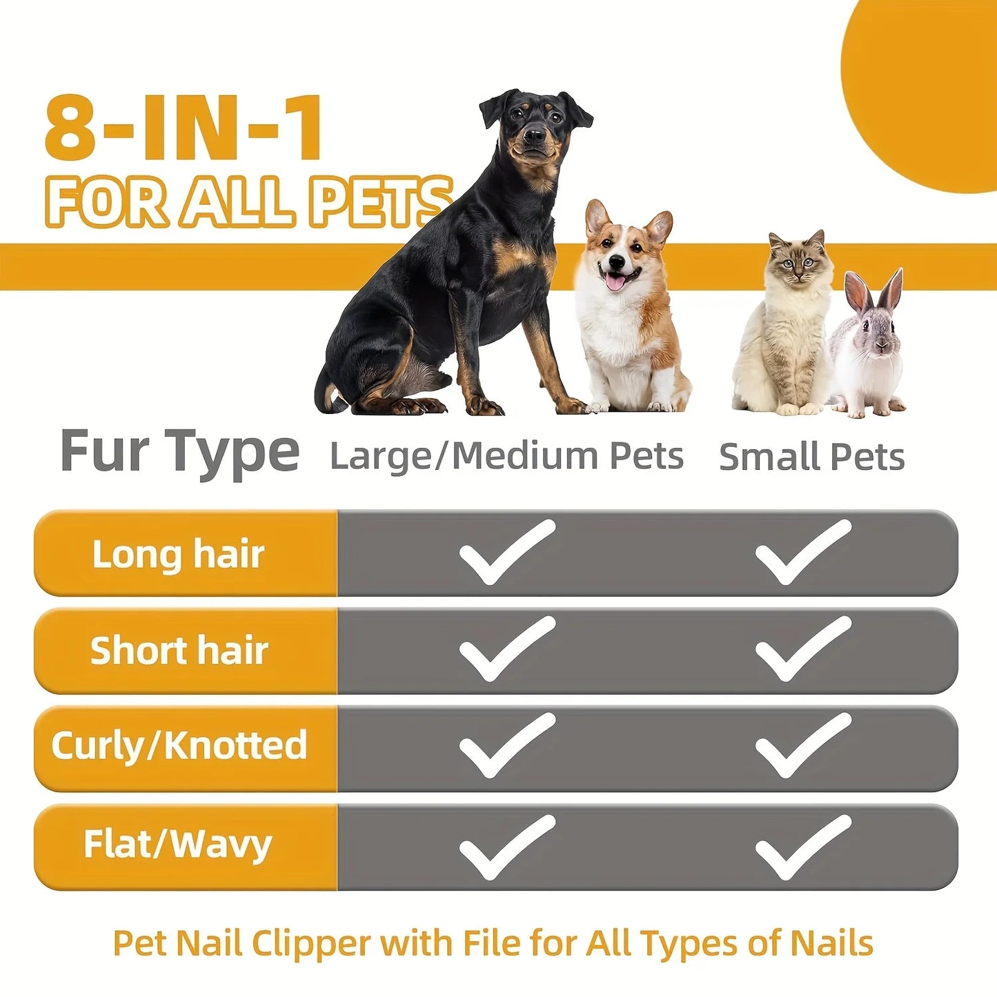 Dog Grooming Kit 8pc Self Cleaning Set With Nail Clippers