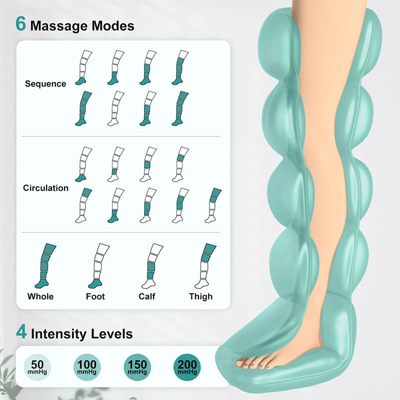 Nekteck Cordless Air Pressure Leg Massager For Calf Kneading